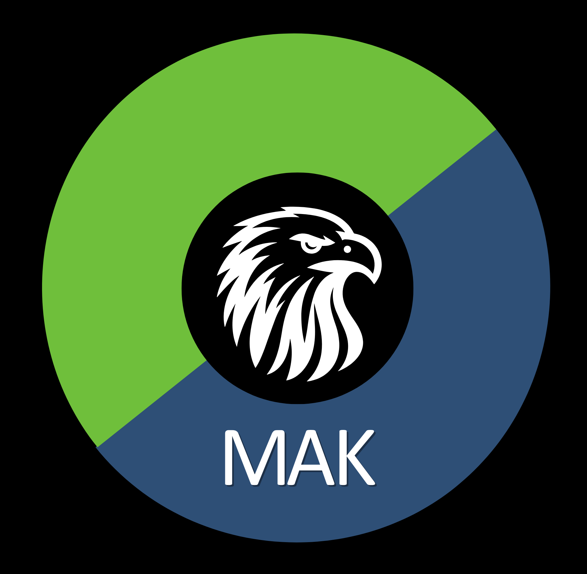 MAK IQMS logo